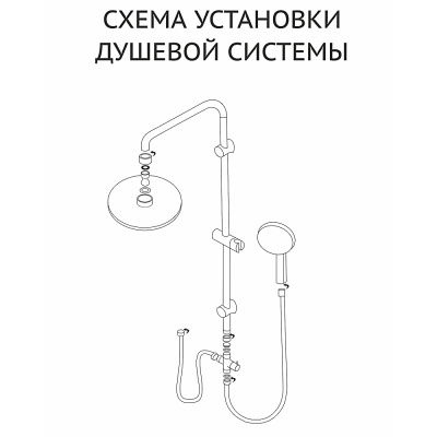 RAIN Душевая система, верхний душ 1 реж d=200мм, ручной душ 5 реж d=100мм, хром