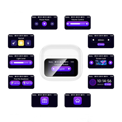 Наушники беспроводные TWS hoco. модель EW81 Elegant, вкладыши, дисплей, 300/30мАч, BT5.4, цвет:белый